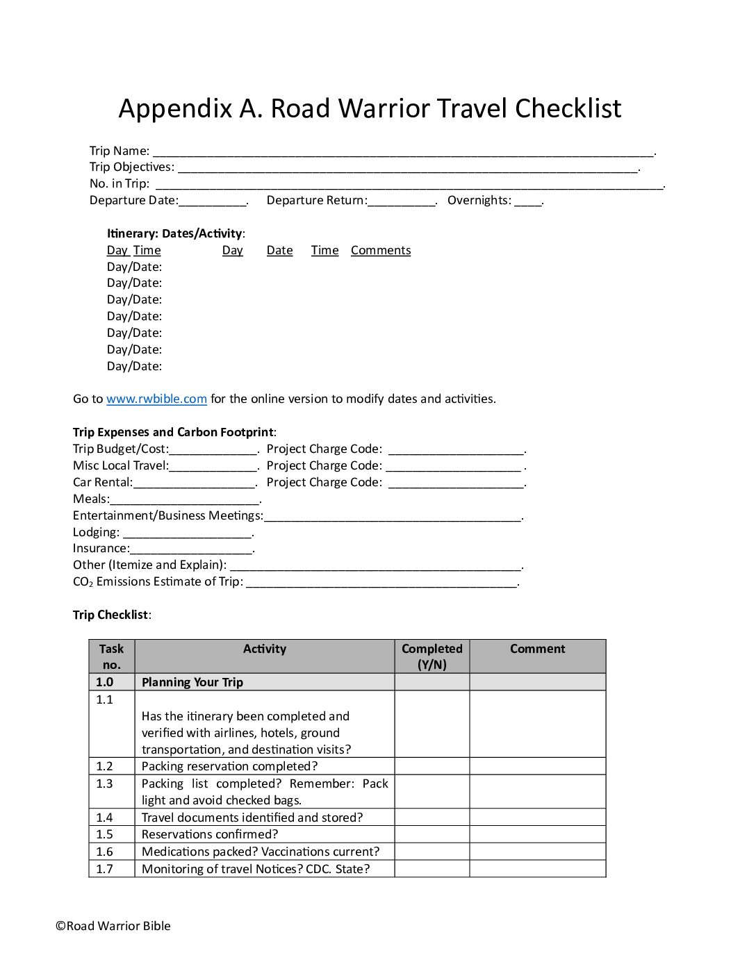 Detailed Travel Planning Checklist